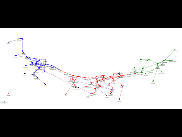 Most Traveled Cities